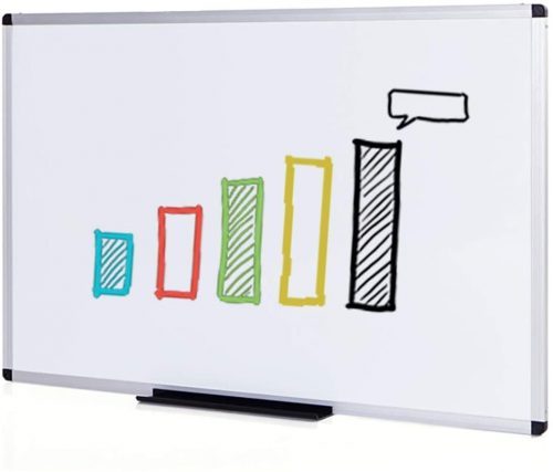 VIZ-PRO Dry Erase Board - Whiteboard Calendars